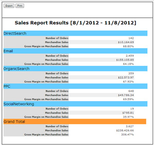 Sales Report by Key Code